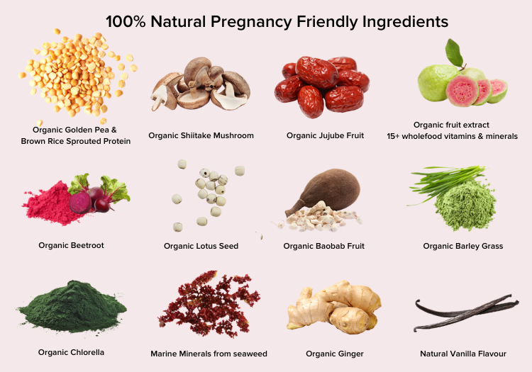 Pregnancy Vitality